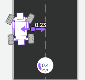 distance_from_center diagram: a car positioned 0.23 meters from the centerline.