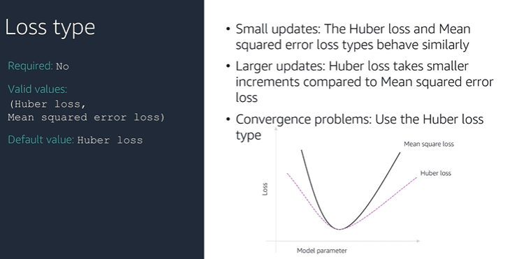 Discount factor diagram comparing a larger discount factor (longer-horizon thinking) versus a smaller one (focused on immediate rewards).