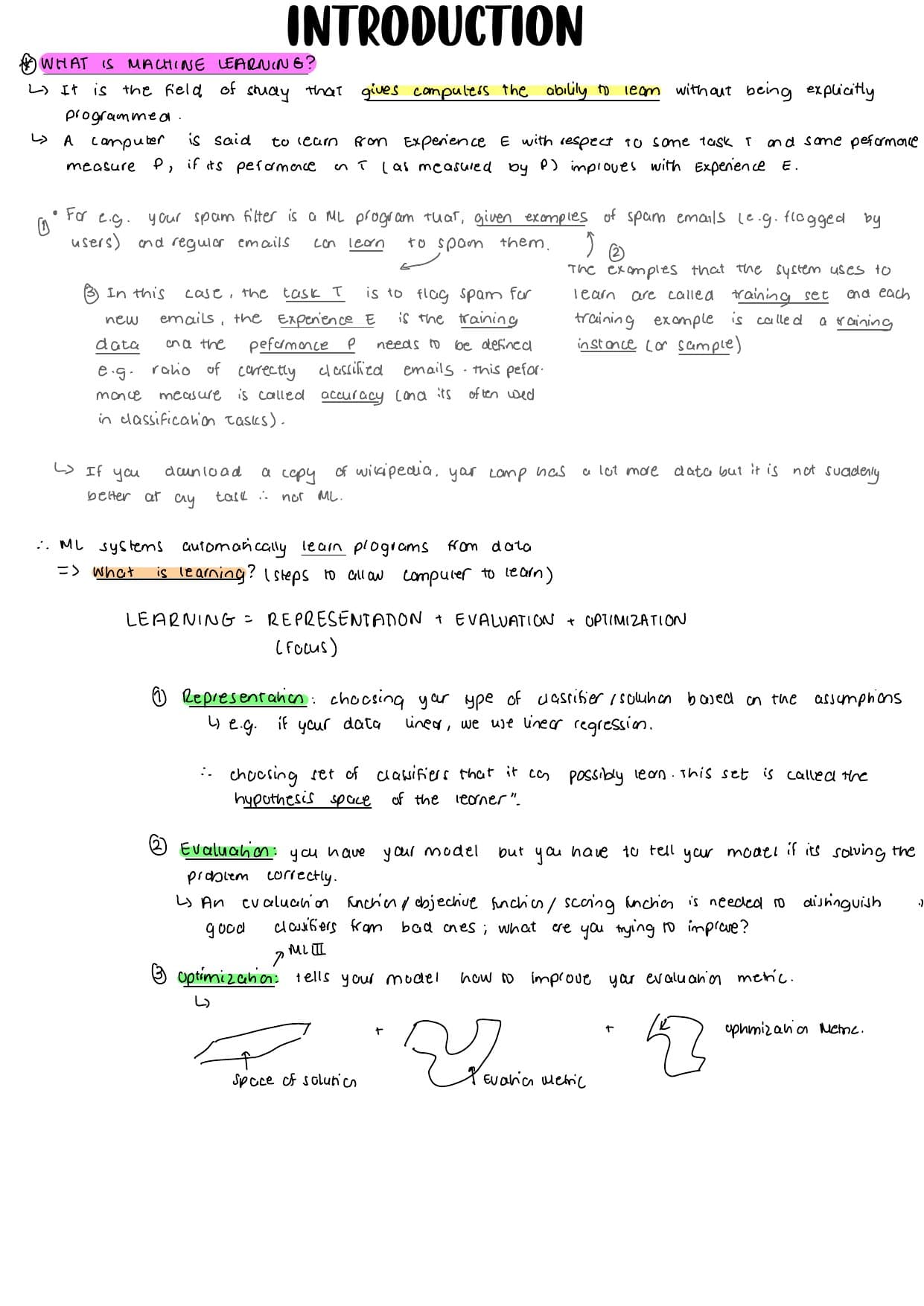 Handwritten page expanding the definition with the spam-filter example and breaking learning into representation, evaluation, and optimization.